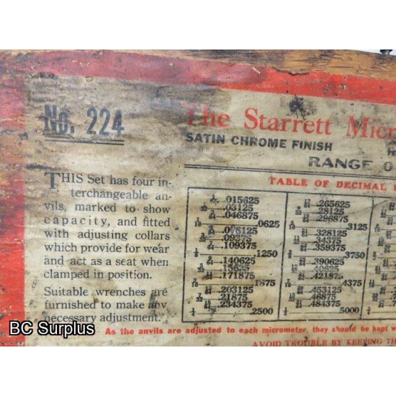 Q-128: Starrett Micrometer Caliper – 0 to 4 inch – Vintage